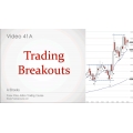 Brooks Books Breakouts and Micro Trendlines(combined David Elliott – MOBO Momentum)